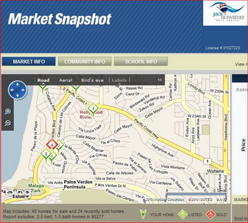 NEW SERVICE - Join Hollywood Riviera Home Values 'Market Snapshot' and get monthly updates automatically!